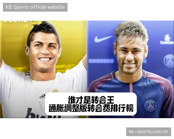 转会惊爆：C罗或将加盟，转会费或达10000万欧！