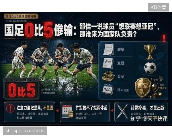 0比5被虐惨怪国脚们想着联赛加亚冠——从“联赛王者”到“亚冠梦”的转折